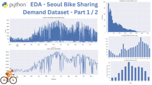 bike sharing eda