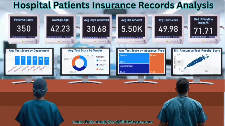 Hospital-patients-insurance-data-analysis