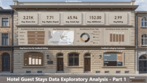 Hostel-Guest-stays-part1