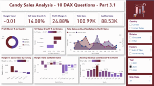 Candy Sales Analysis - 10 DAX Questions - Part 3v1