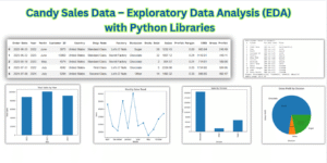 Candy Sales Data - Exploratory Data Analysis (EDA) - Python Libraries