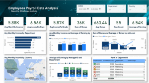payroll management dashboard