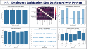 Python EDA - HR Satisfaction Analysis