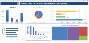 MARKETING DATA ANALYSIS DASHBOARD-Excel