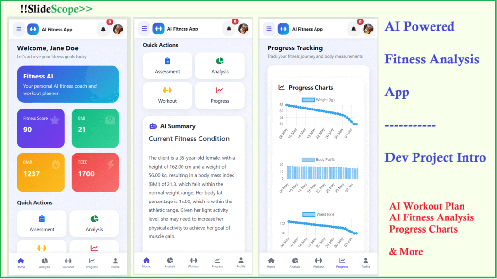 AI Powered Fitness Analytics App Development and Data Analysis Project