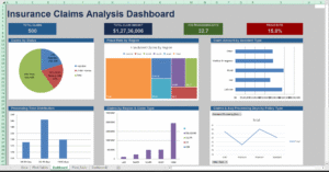 Building a Professional Insurance Claims Dashboard in Excel A Step-by-Step Guide