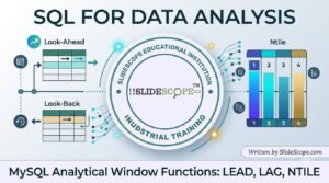 SQL Analytical Window Functions LEAD, LAG and NTILE with Practical Examples