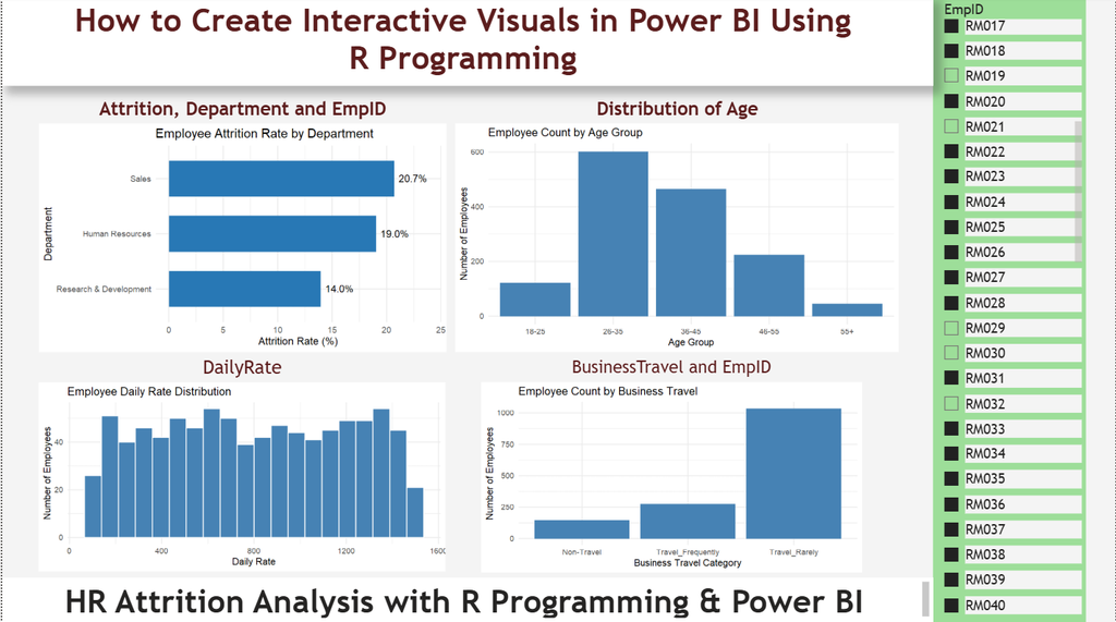 Interactive-visuals-r-powerbi