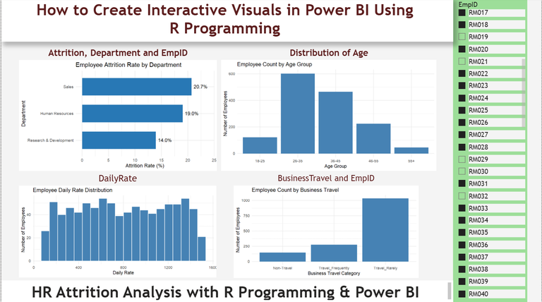 Interactive-visuals-r-powerbi